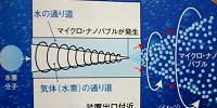 マイクロ・ナノバブル発生技術